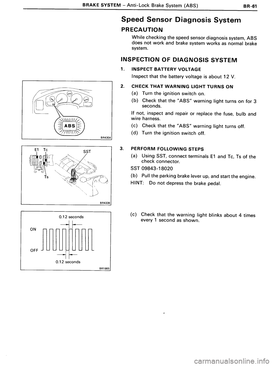 TOYOTA MR-2 1991  Factory Repair Manual 