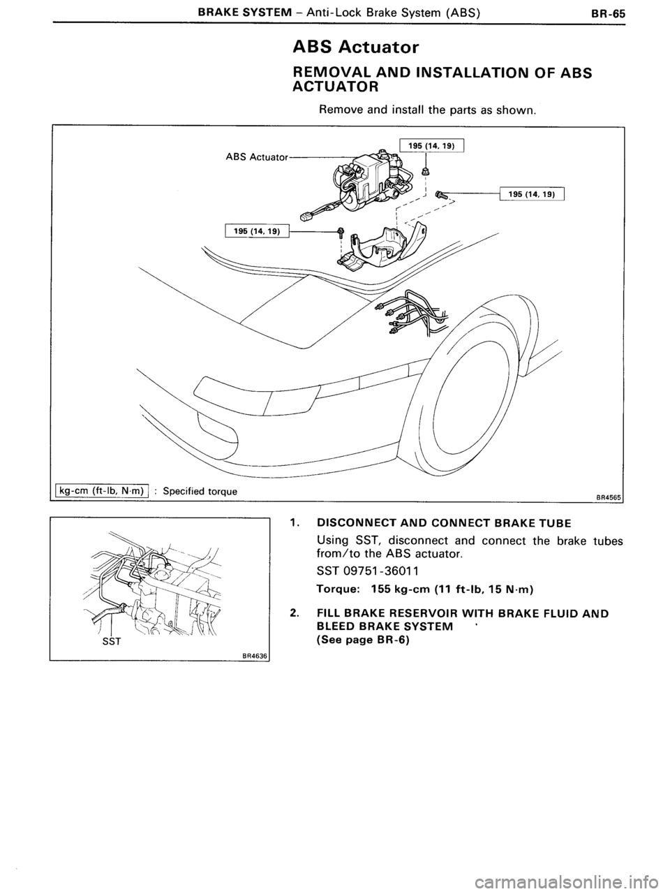TOYOTA MR-2 1991  Factory Repair Manual 