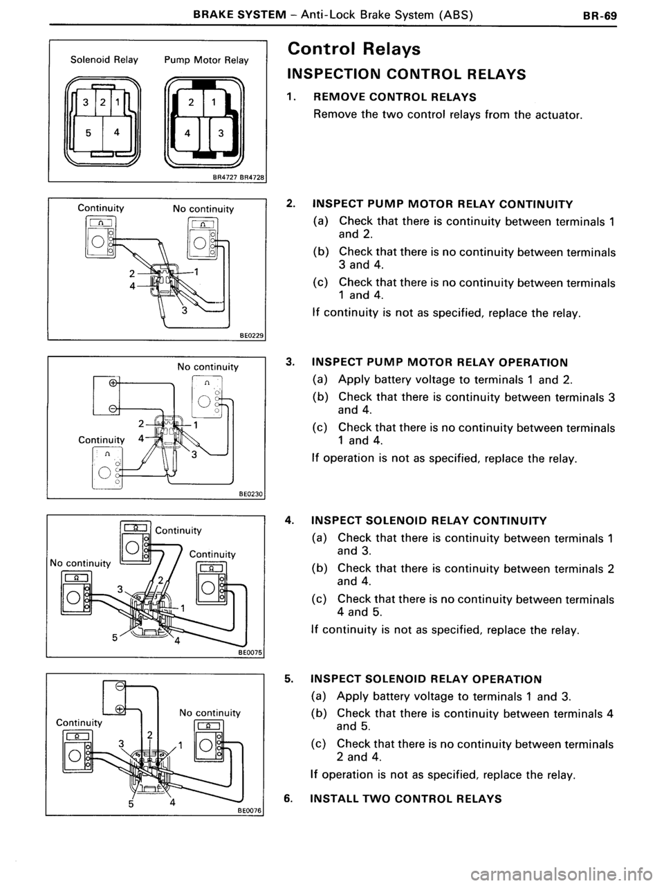 TOYOTA MR-2 1991  Factory Repair Manual 