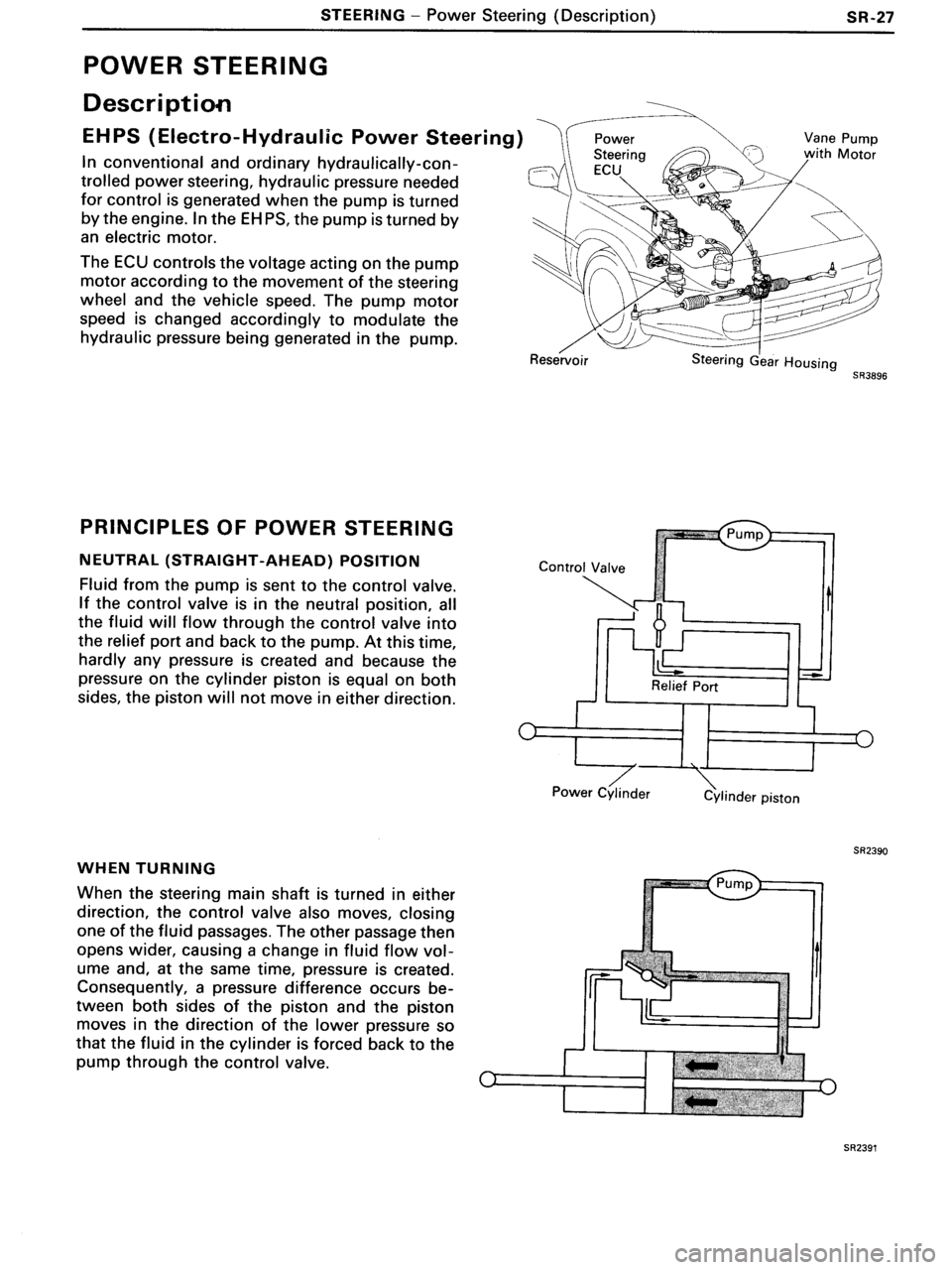 TOYOTA MR-2 1991  Factory Repair Manual 