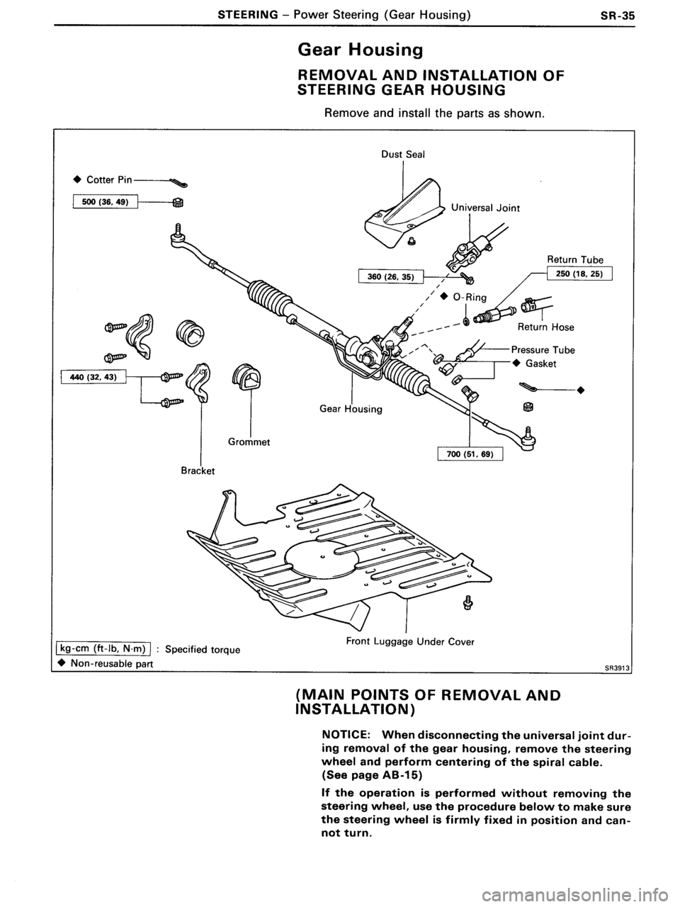 TOYOTA MR-2 1991  Factory Repair Manual 