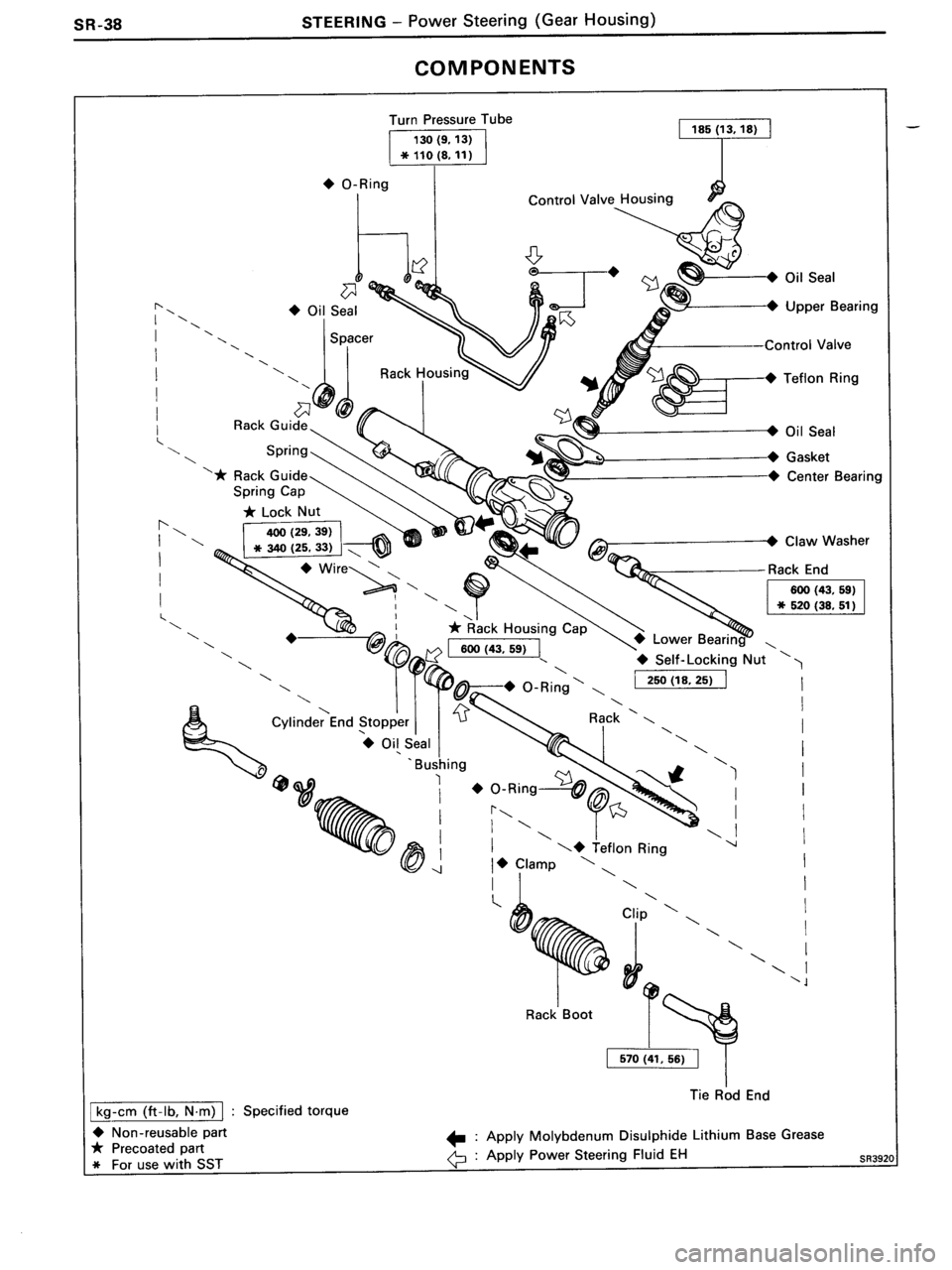 TOYOTA MR-2 1991  Factory Repair Manual 
