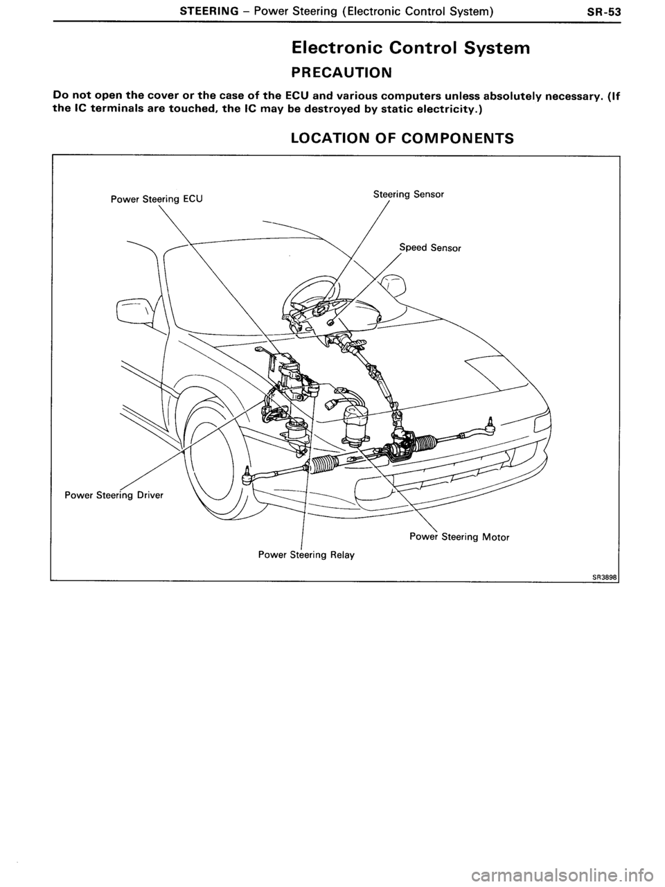 TOYOTA MR-2 1991  Factory Repair Manual 
