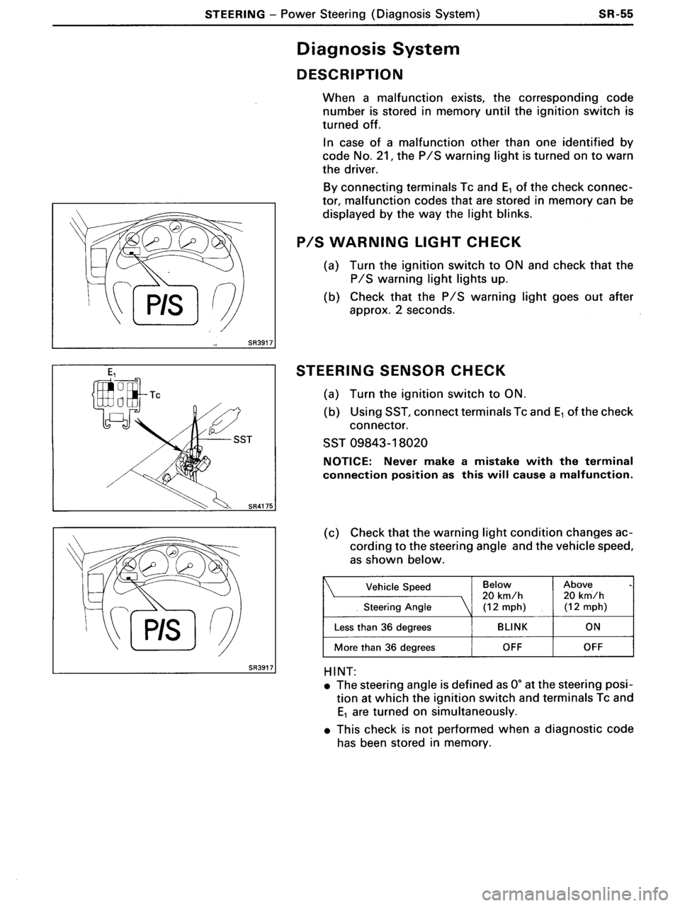 TOYOTA MR-2 1991  Factory Repair Manual 