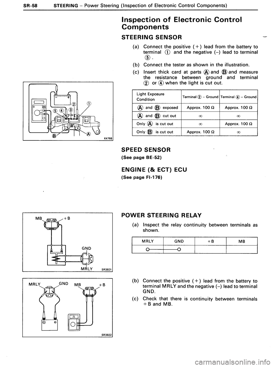TOYOTA MR-2 1991  Factory Repair Manual 