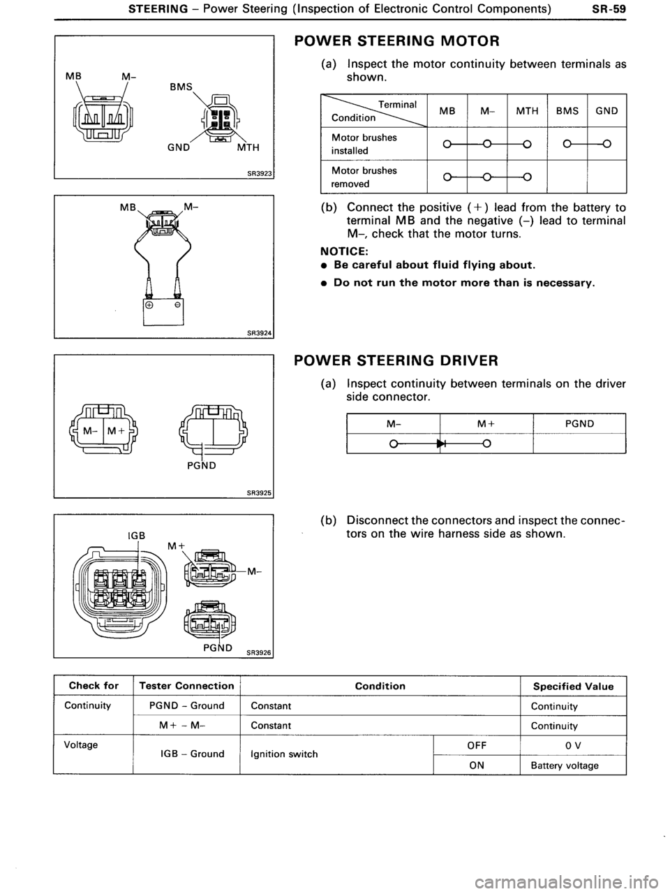 TOYOTA MR-2 1991  Factory Repair Manual 