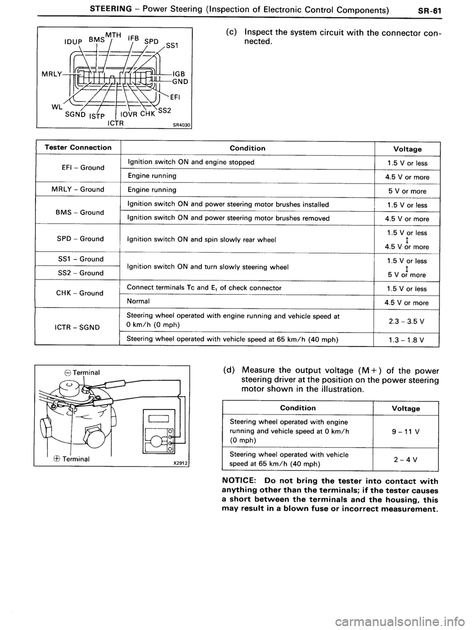 TOYOTA MR-2 1991  Factory Repair Manual 