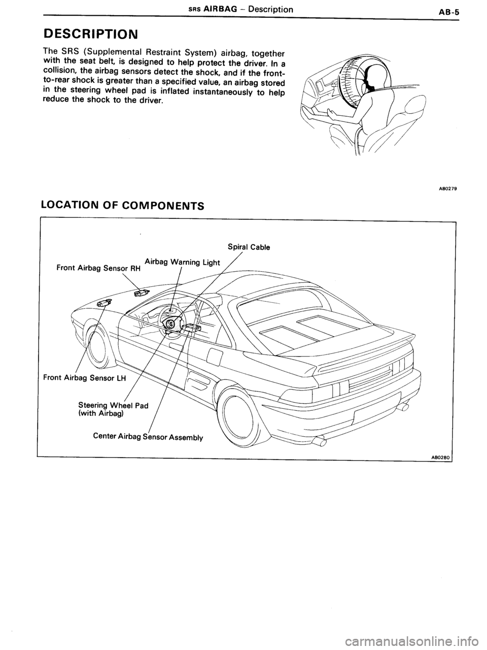 TOYOTA MR-2 1991  Factory Repair Manual 