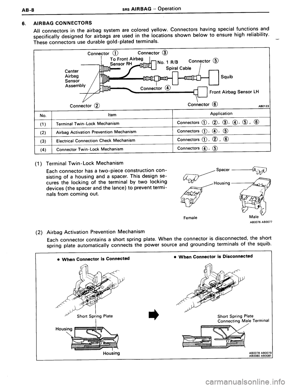 TOYOTA MR-2 1991  Factory Repair Manual 