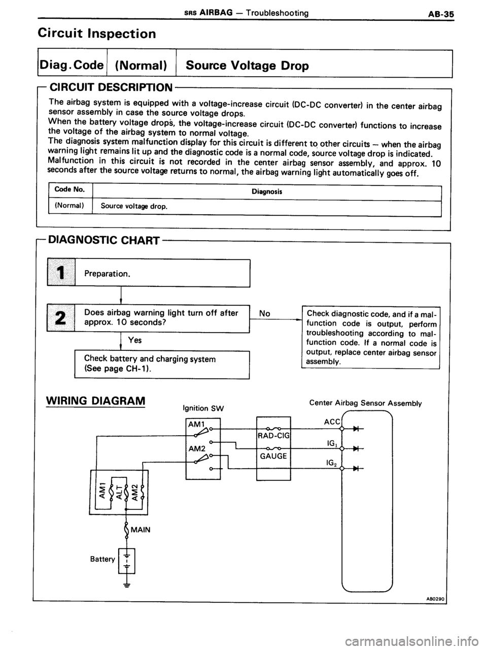 TOYOTA MR-2 1991  Factory Repair Manual 