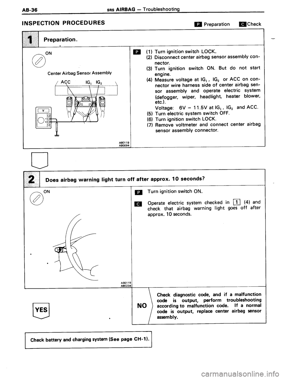TOYOTA MR-2 1991  Factory Repair Manual 