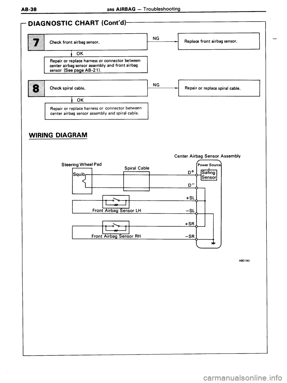 TOYOTA MR-2 1991  Factory Repair Manual 