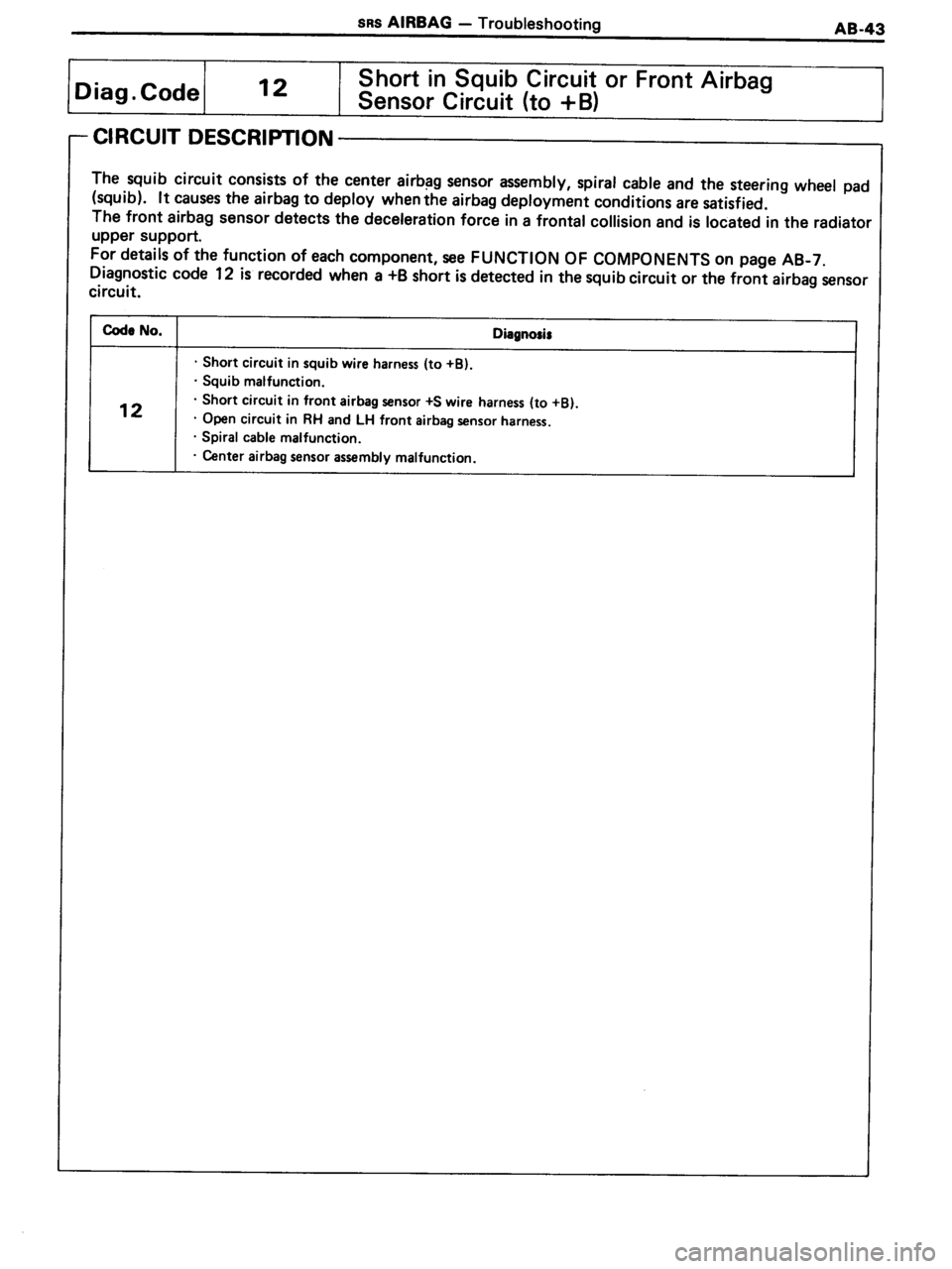 TOYOTA MR-2 1991  Factory Repair Manual 