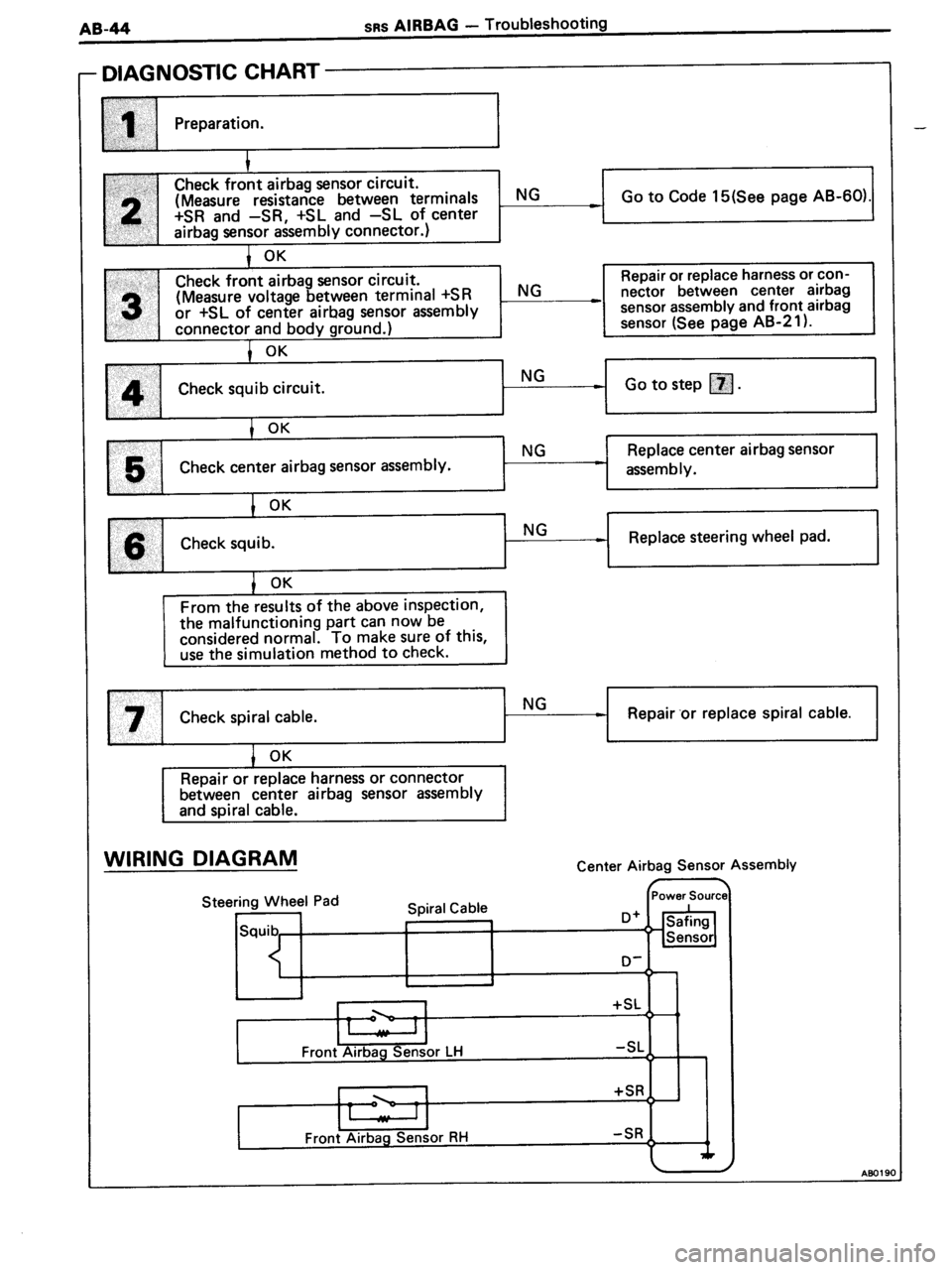 TOYOTA MR-2 1991  Factory Repair Manual 