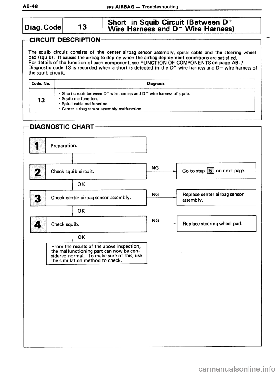 TOYOTA MR-2 1991  Factory Repair Manual 