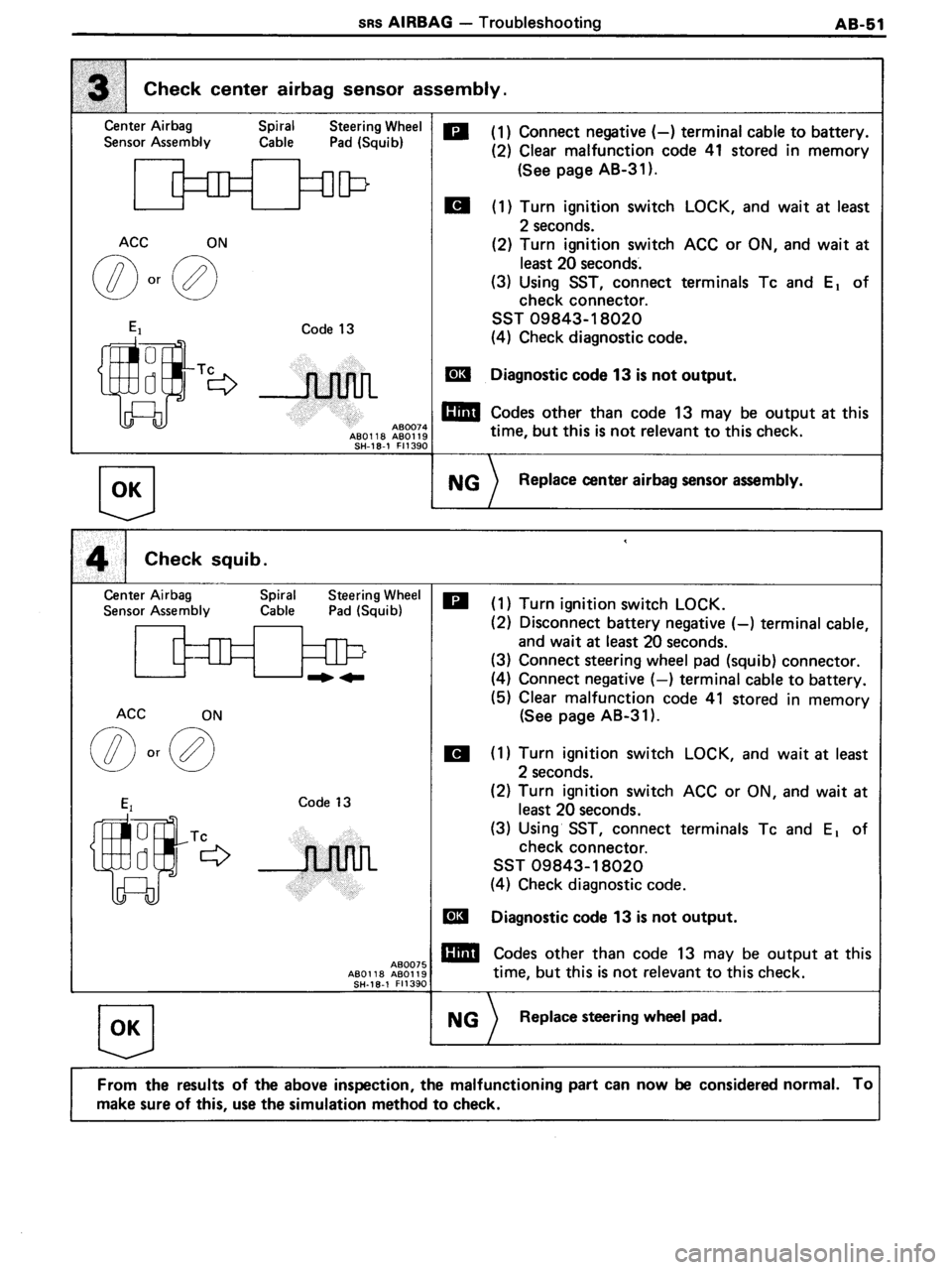 TOYOTA MR-2 1991  Factory Repair Manual 