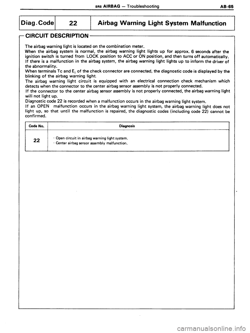 TOYOTA MR-2 1991  Factory Repair Manual 