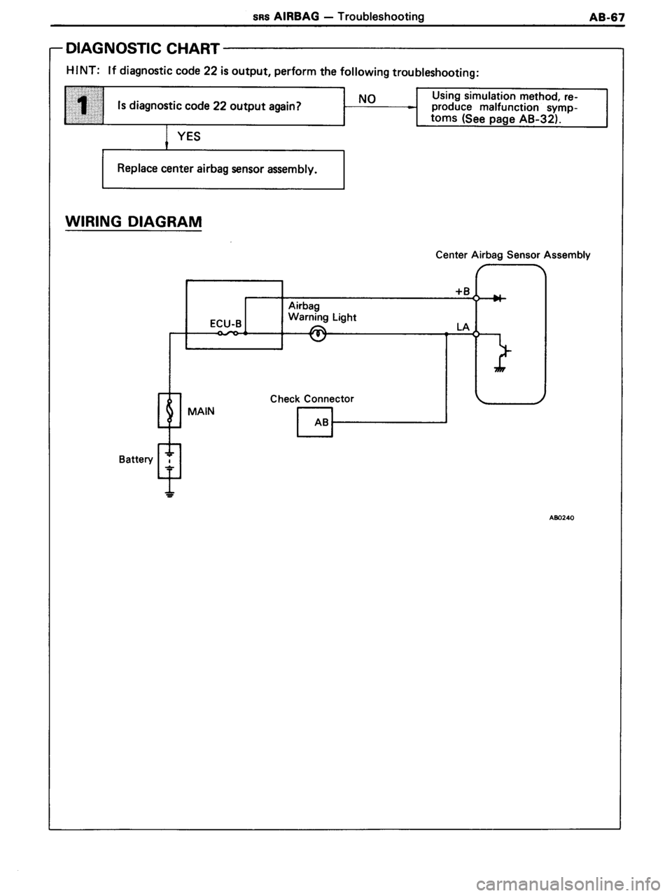 TOYOTA MR-2 1991  Factory Repair Manual 