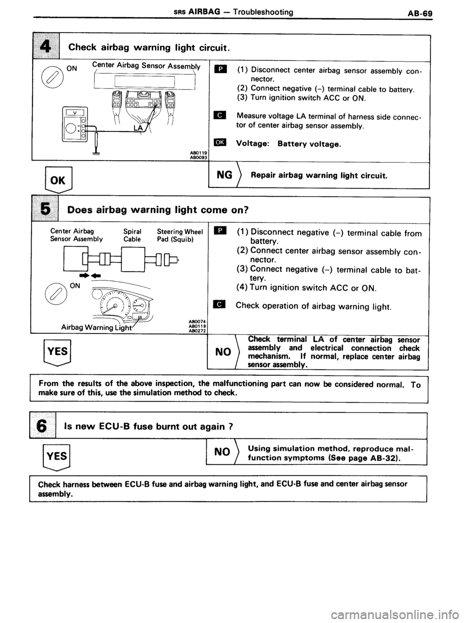 TOYOTA MR-2 1991  Factory Repair Manual 