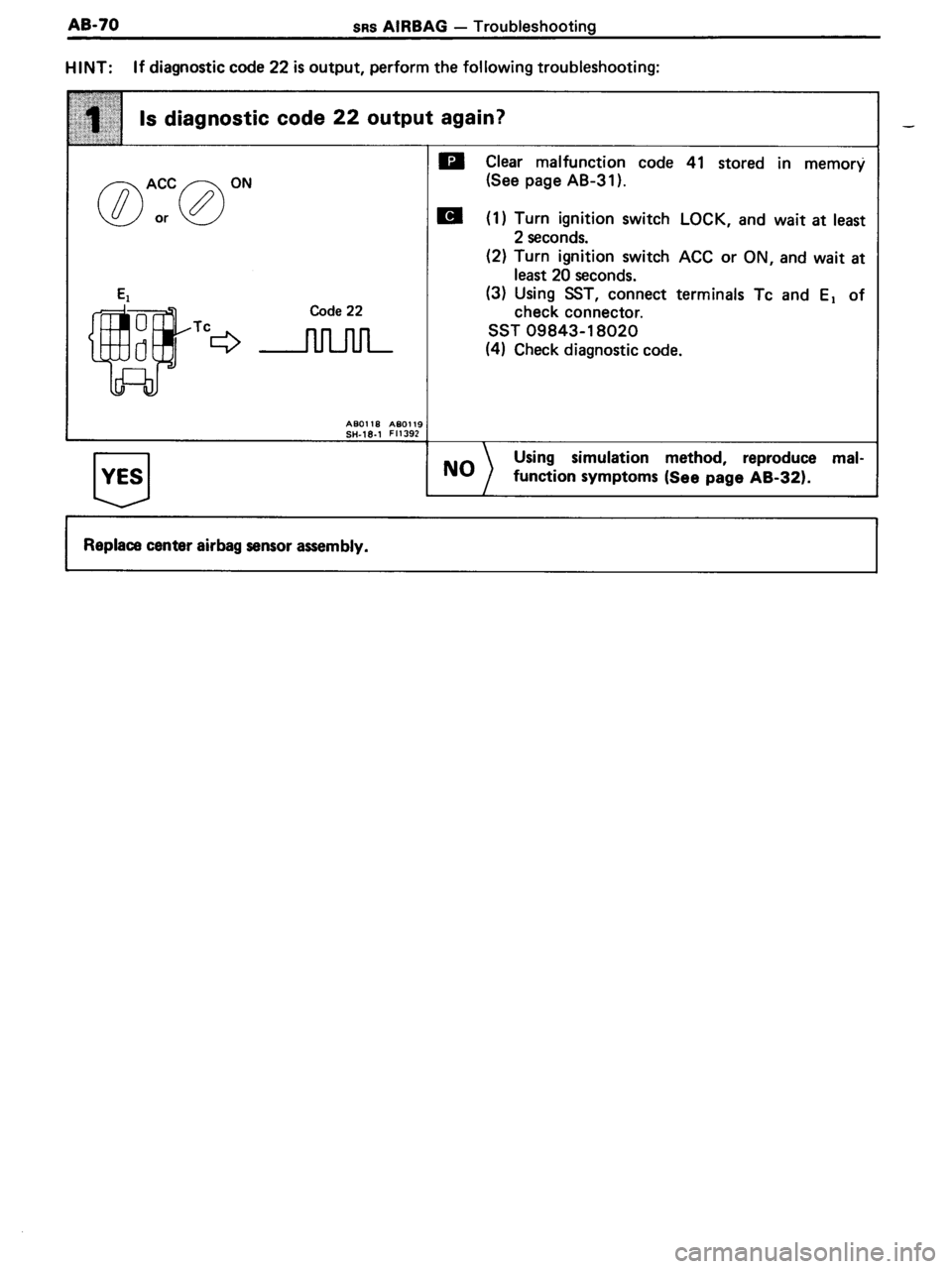 TOYOTA MR-2 1991  Factory Repair Manual 