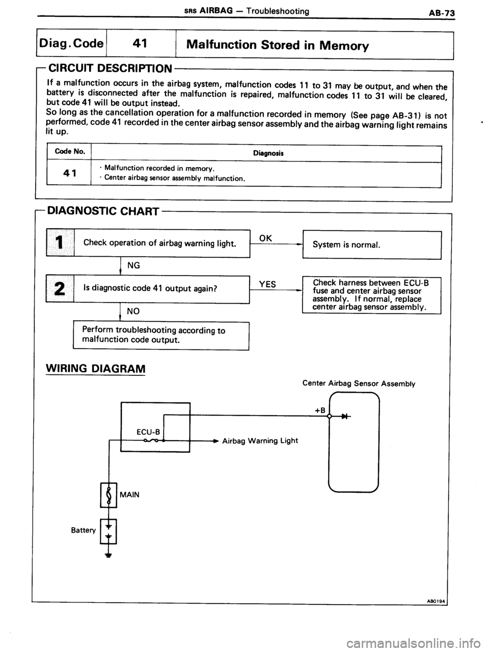 TOYOTA MR-2 1991  Factory Repair Manual 