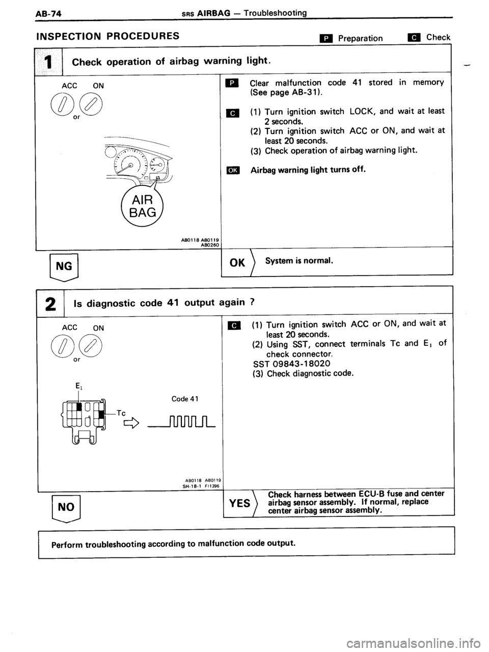 TOYOTA MR-2 1991  Factory Repair Manual 