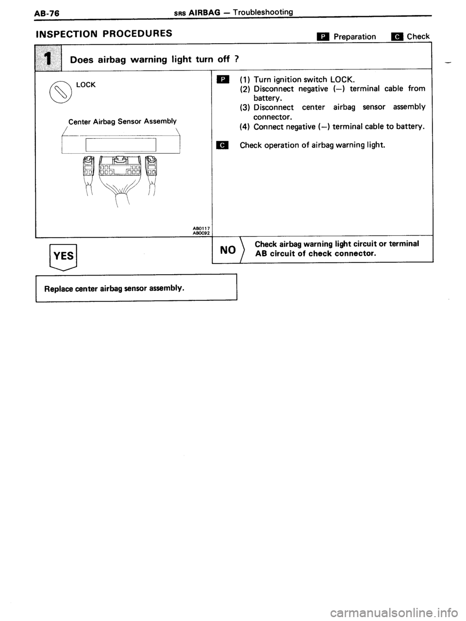 TOYOTA MR-2 1991  Factory Repair Manual 