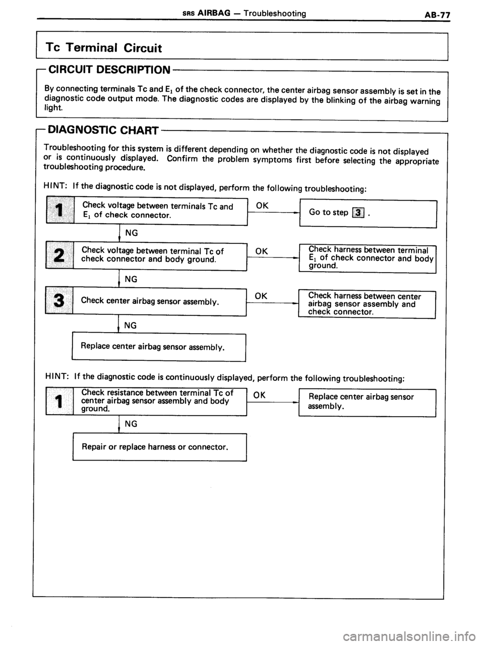 TOYOTA MR-2 1991  Factory Repair Manual 