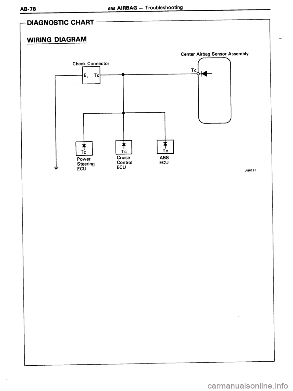 TOYOTA MR-2 1991  Factory Repair Manual 
