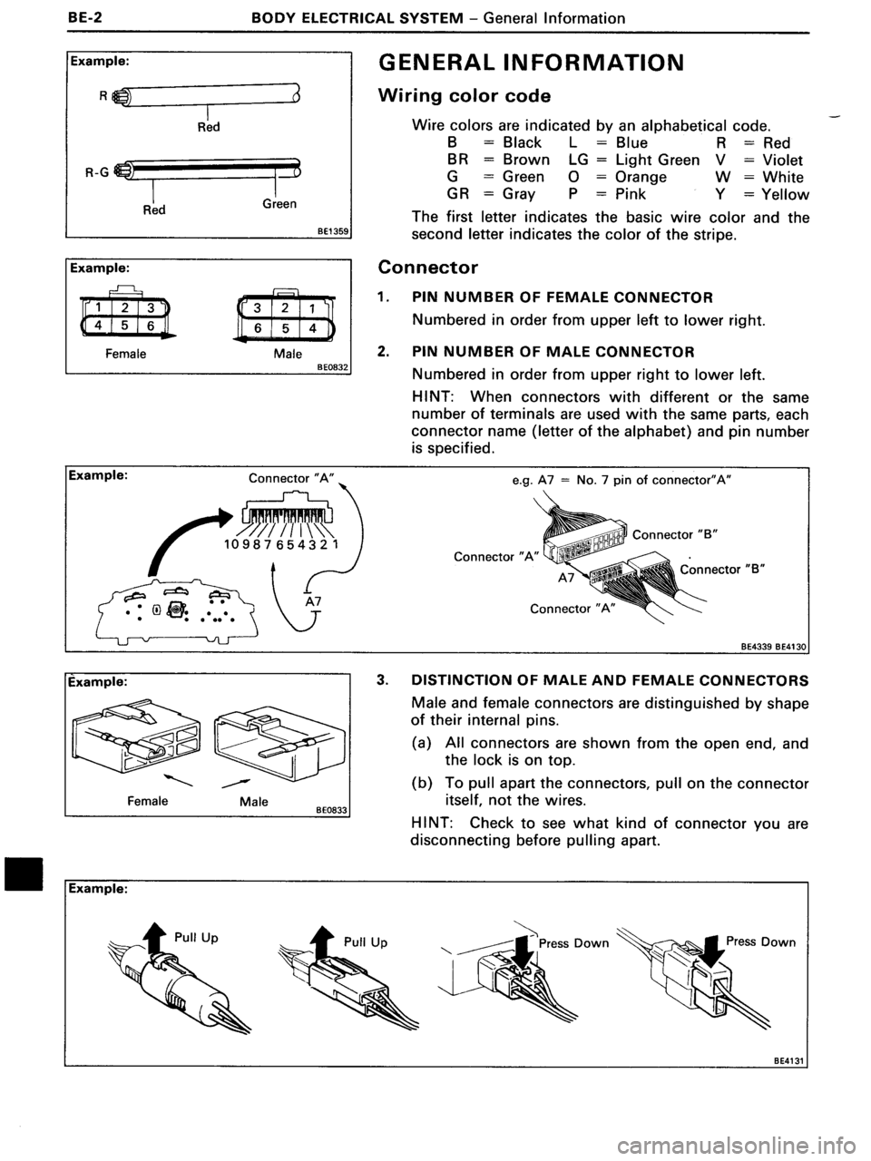 TOYOTA MR-2 1991  Factory Repair Manual 