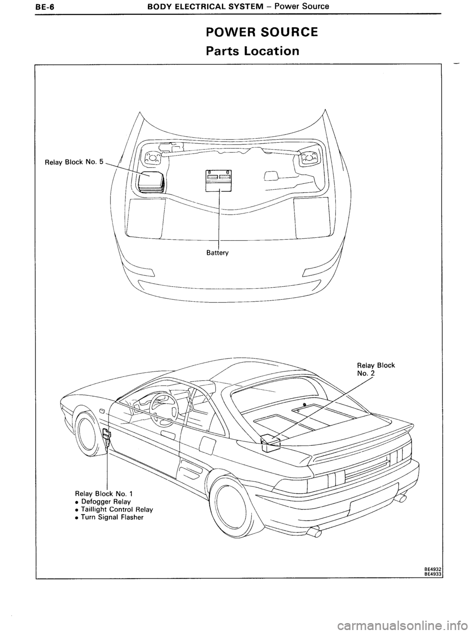 TOYOTA MR-2 1991  Factory Repair Manual 