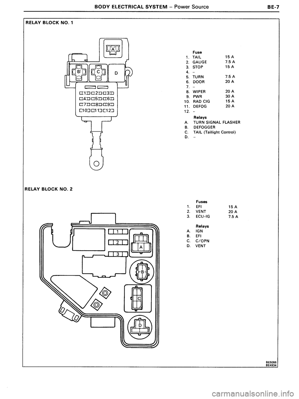 TOYOTA MR-2 1991  Factory Repair Manual 