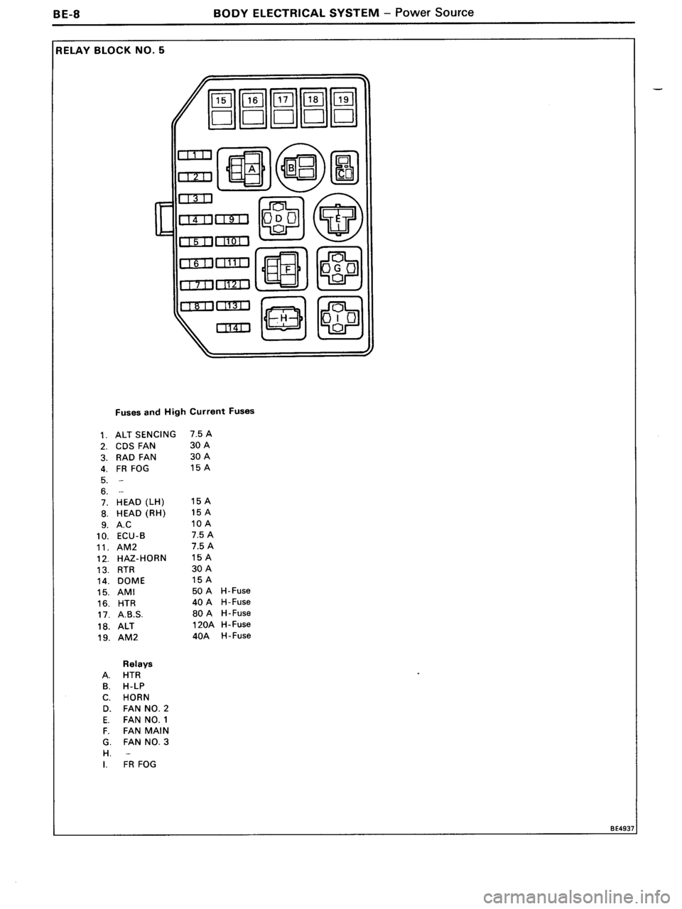 TOYOTA MR-2 1991  Factory Repair Manual 
