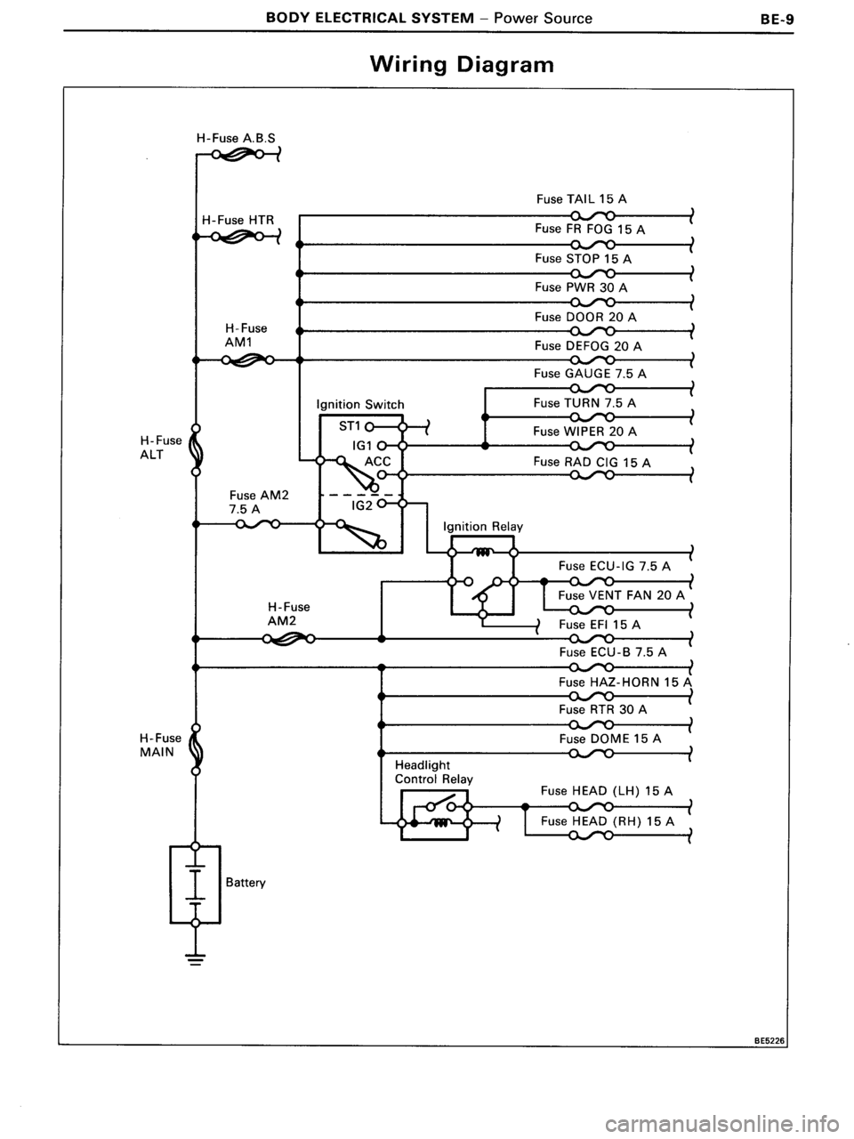 TOYOTA MR-2 1991  Factory Repair Manual 