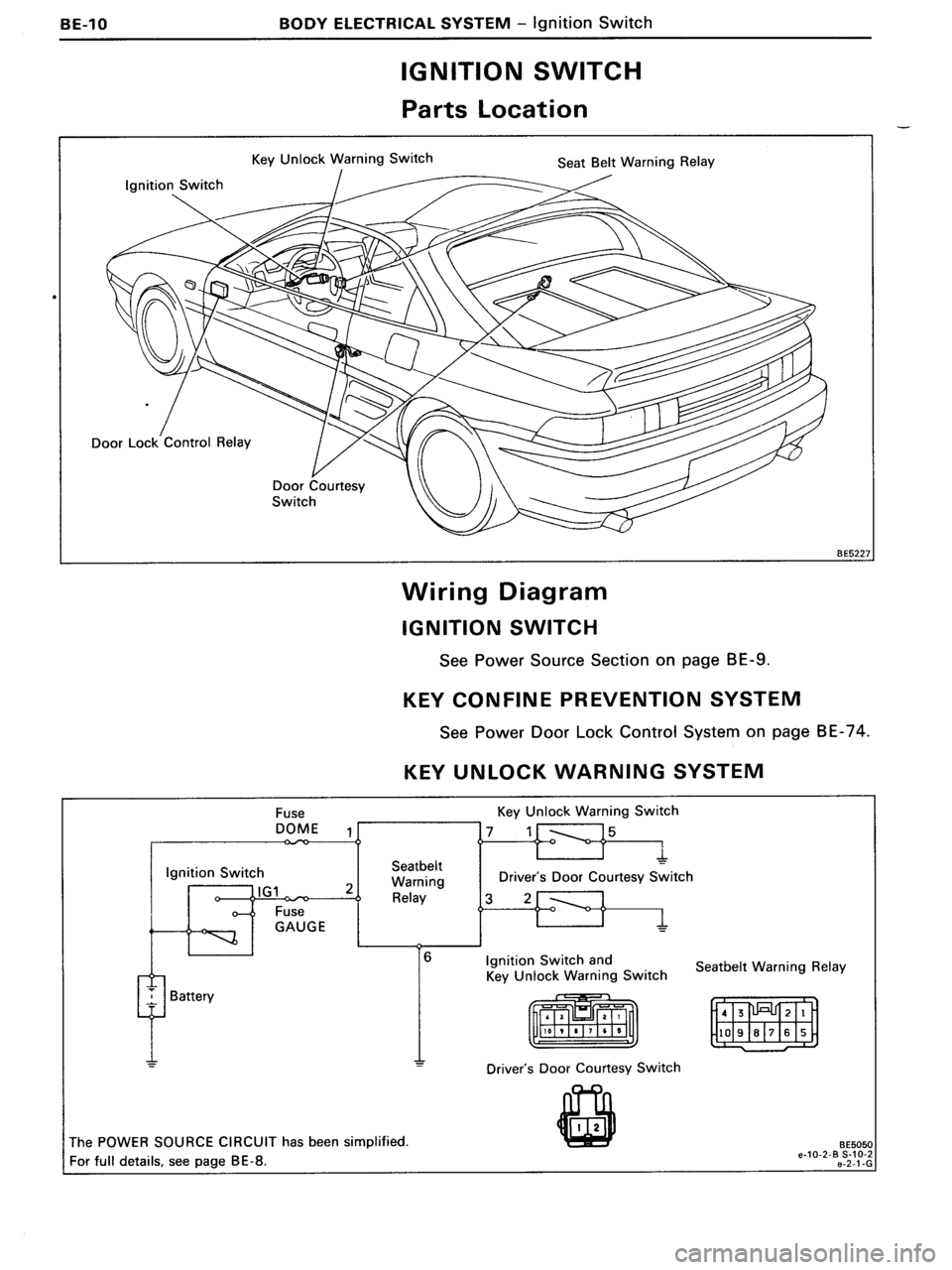 TOYOTA MR-2 1991  Factory Repair Manual 