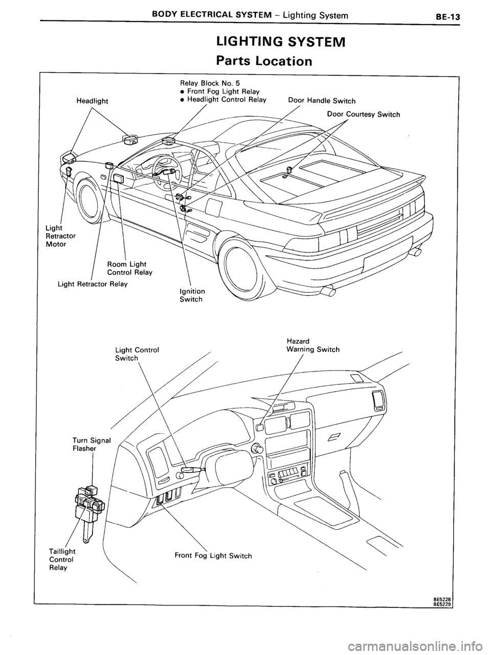 TOYOTA MR-2 1991  Factory Repair Manual 