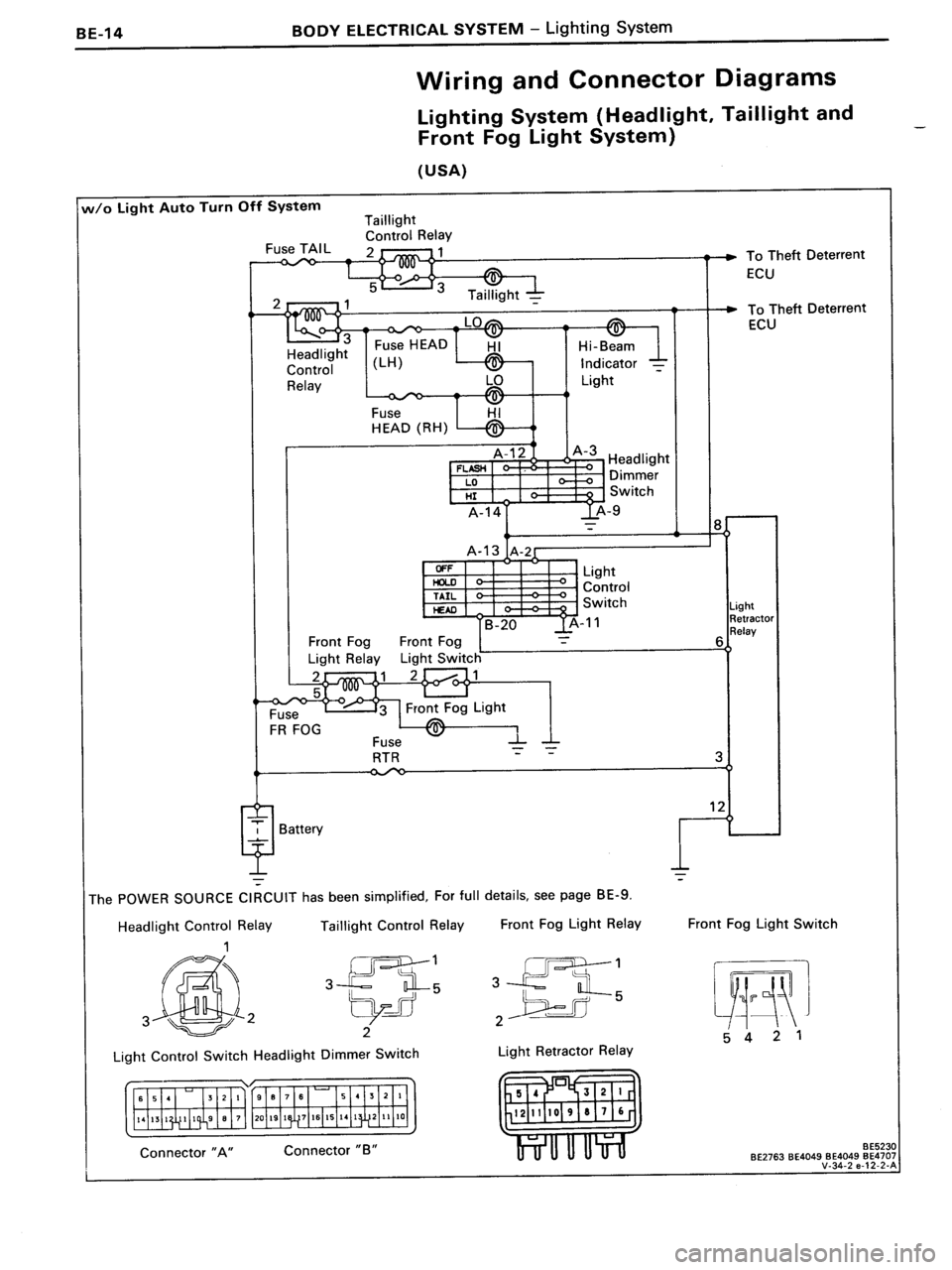 TOYOTA MR-2 1991  Factory Repair Manual 