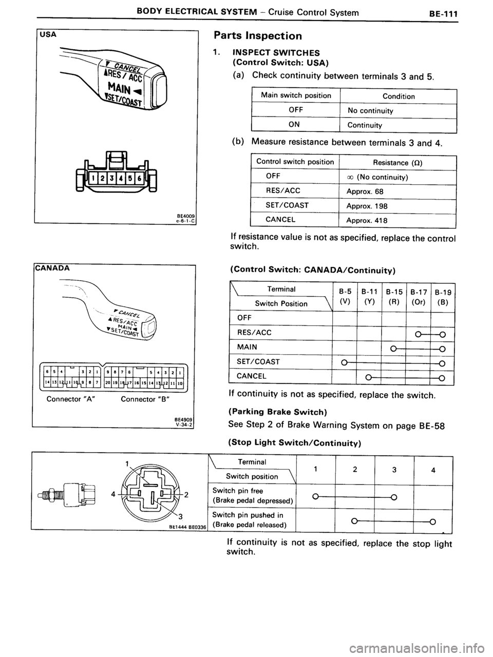 TOYOTA MR-2 1991  Factory Repair Manual 