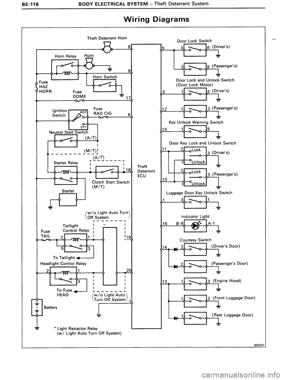 TOYOTA MR-2 1991  Factory Repair Manual 