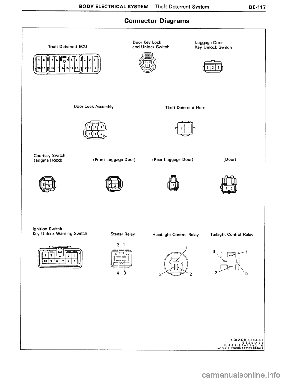 TOYOTA MR-2 1991  Factory Repair Manual 