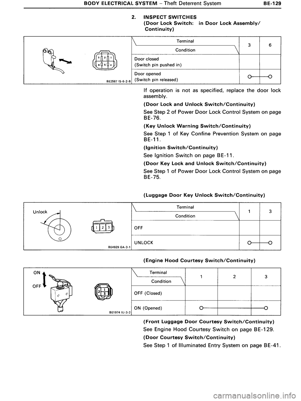TOYOTA MR-2 1991  Factory Repair Manual 