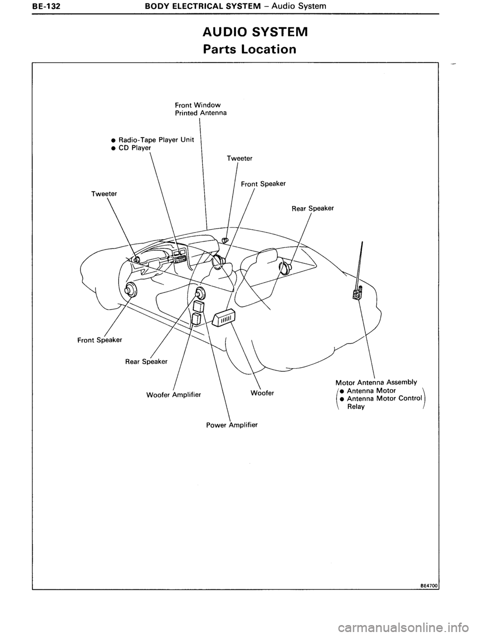 TOYOTA MR-2 1991  Factory Repair Manual 