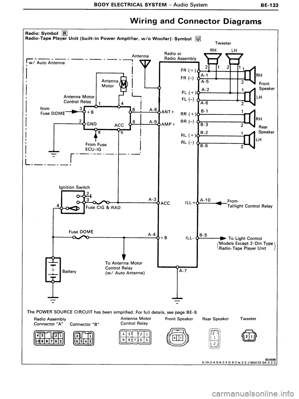 TOYOTA MR-2 1991  Factory Repair Manual 