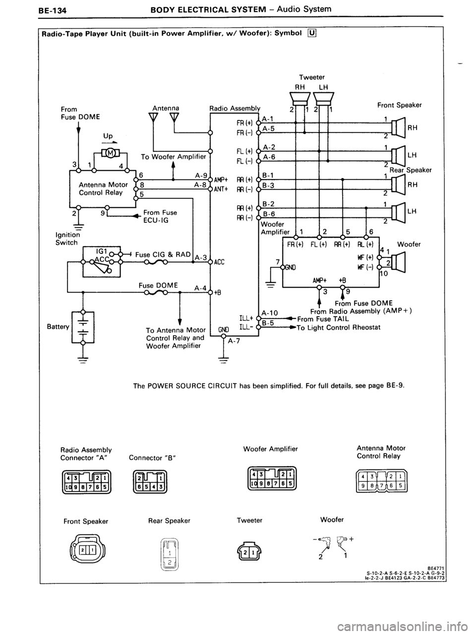 TOYOTA MR-2 1991  Factory Repair Manual 