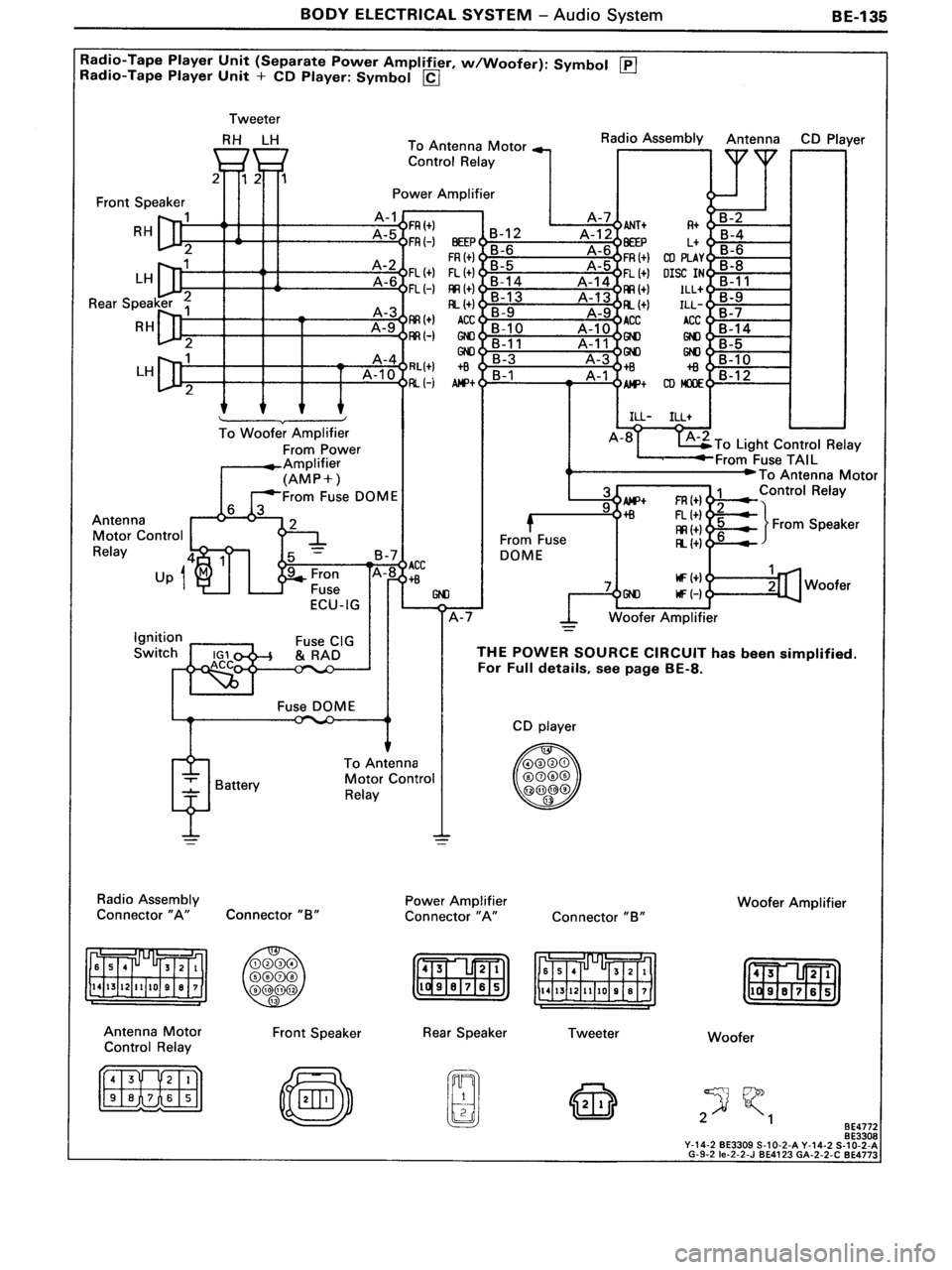 TOYOTA MR-2 1991  Factory Repair Manual 