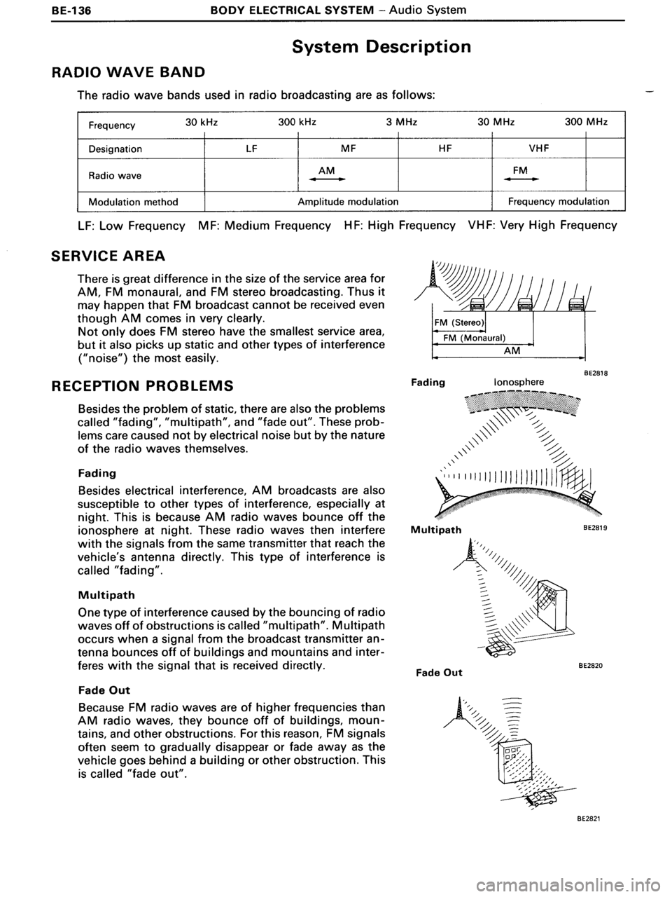 TOYOTA MR-2 1991  Factory Repair Manual 