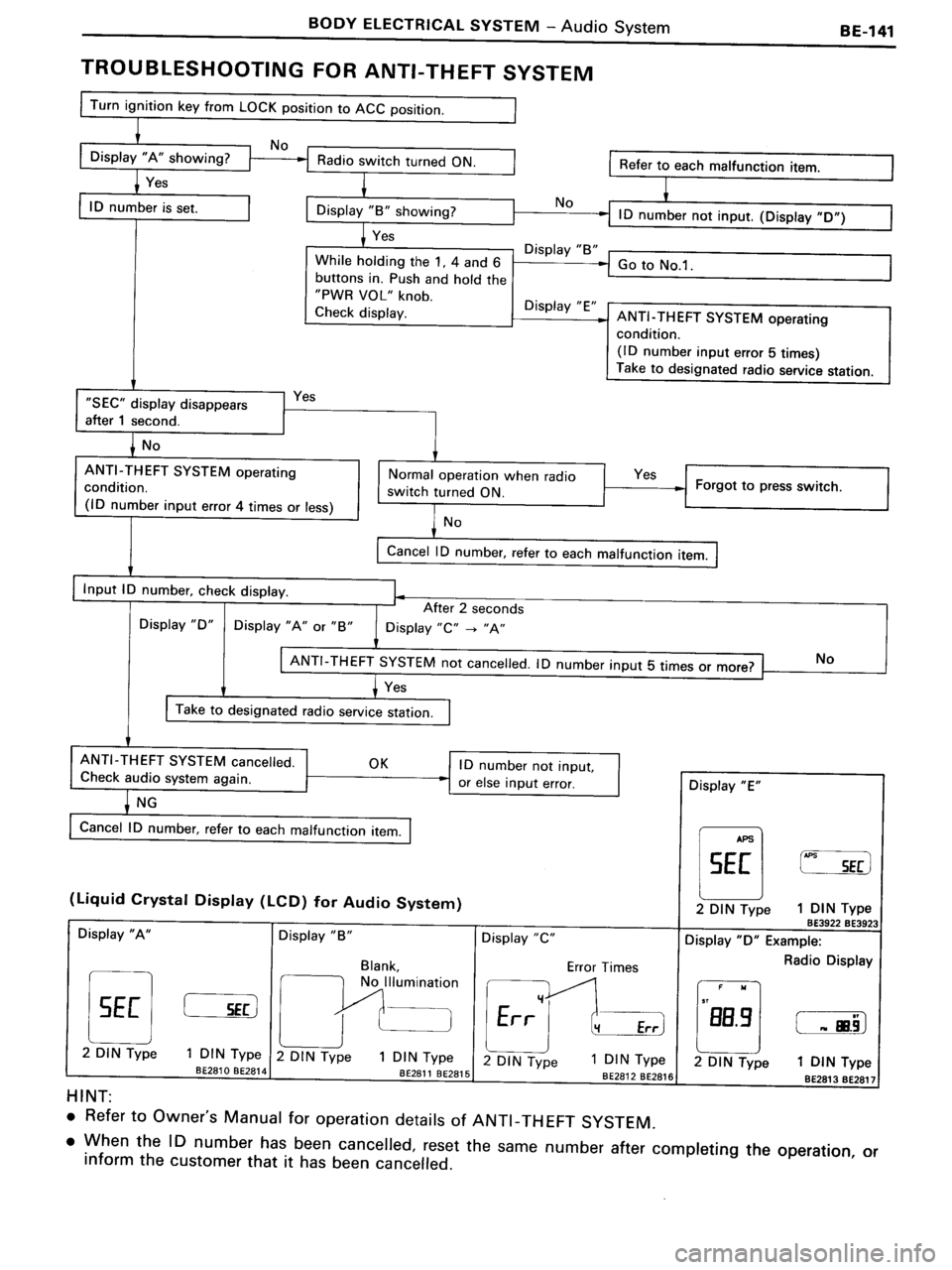 TOYOTA MR-2 1991  Factory Repair Manual 