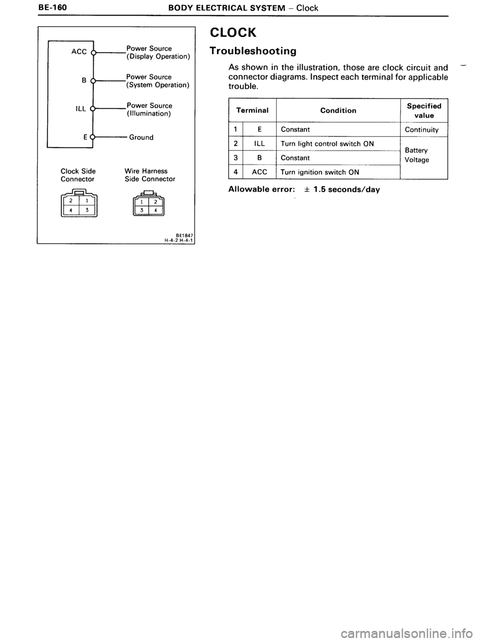 TOYOTA MR-2 1991  Factory Repair Manual 