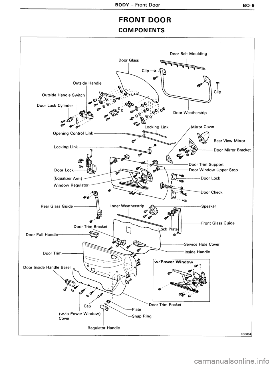 TOYOTA MR-2 1991  Factory Repair Manual 