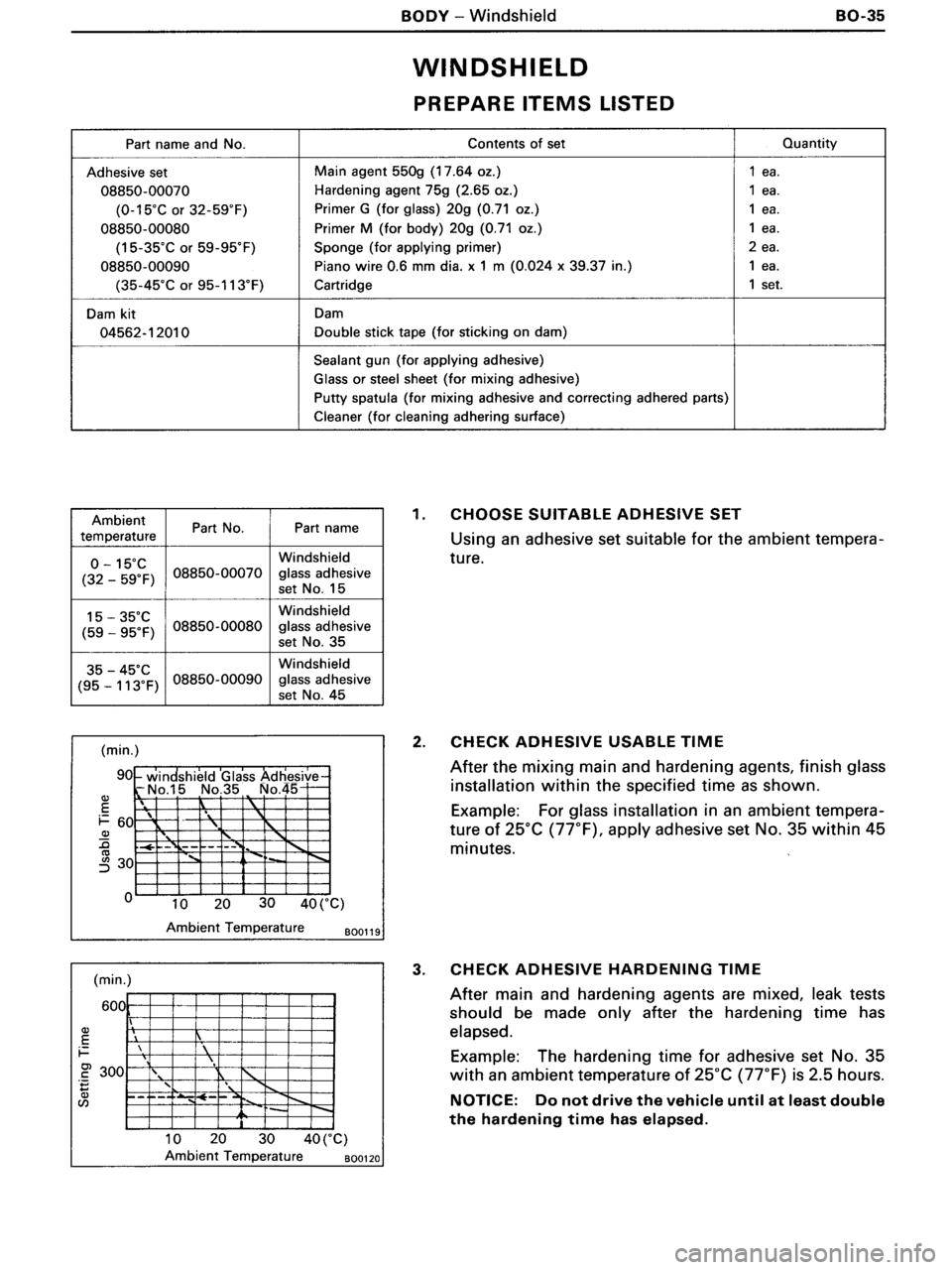 TOYOTA MR-2 1991  Factory Repair Manual 